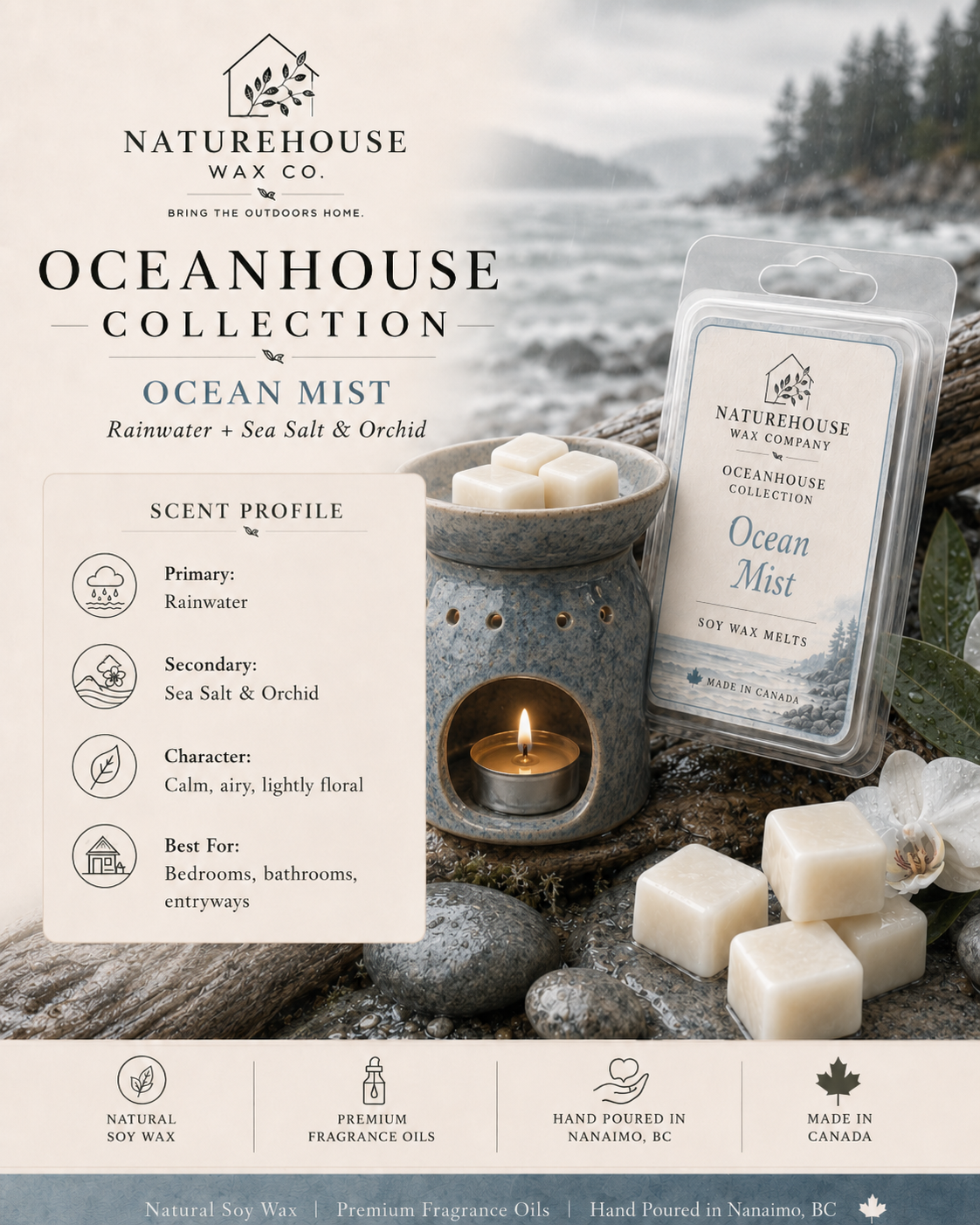 Ocean Mist Soy Wax Melts / Tarts